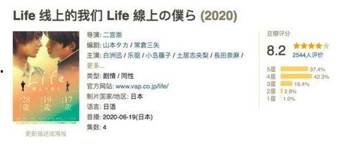 Life 线上的我们,Life线上的人生画卷